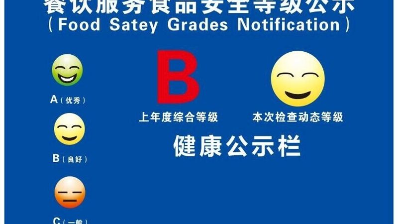 品牌餐饮供应链解决方案：揭秘优质供应商的选拔标准